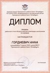 2021-2022 Гордиевич Анна 7л (РО-физика-Кистанова О.П.)